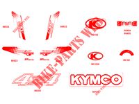 ADESIVI per Kymco KYMCO UXV 700I SPORT 4T EURO II