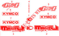 ADESIVI per Kymco MXU 500 IRS 4X4 INJECTION 4T EURO II